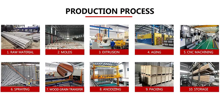 Aluminium Profiles Supplier|Manufacturer Aluminium Profiles Supplier|Manufacturer