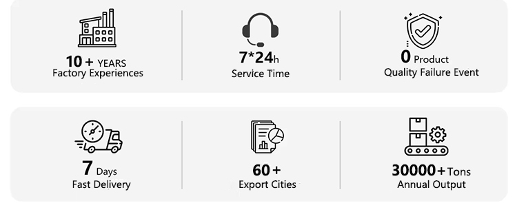 Aluminium Profiles Supplier|Manufacturer Aluminium Profiles Supplier|Manufacturer