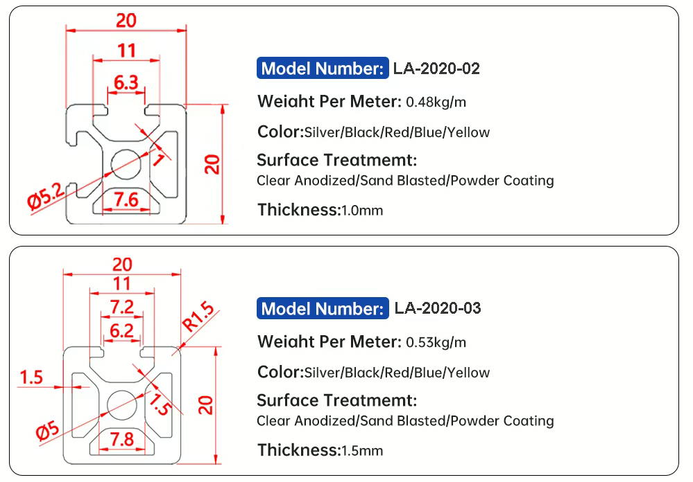 2020 T Slot Aluminum Profiles