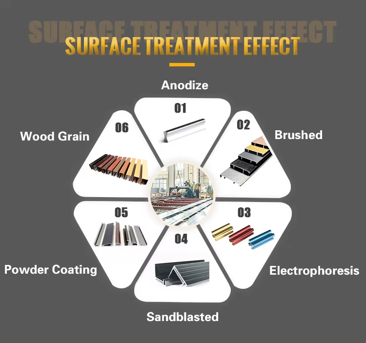 aluminum profile near me