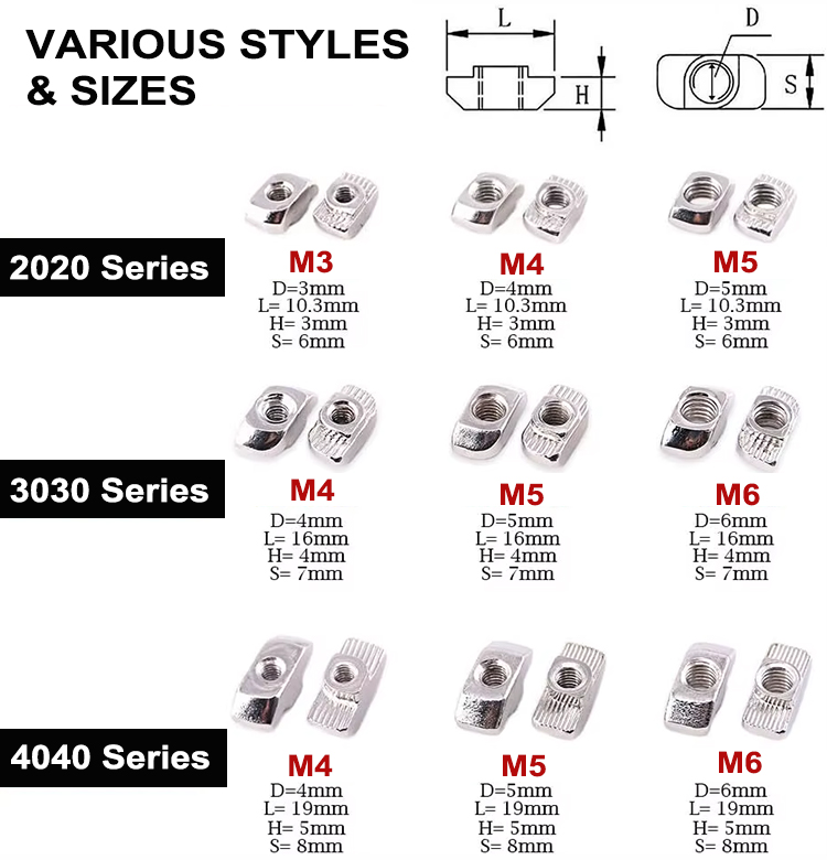  T-Nut for T-Slot Aluminium Profiles