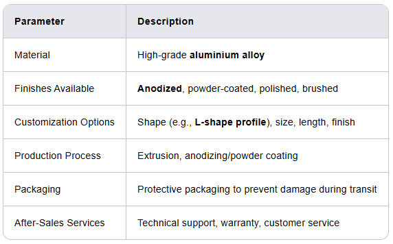 Aluminium Edge Tile Trim Extrusions Profiles