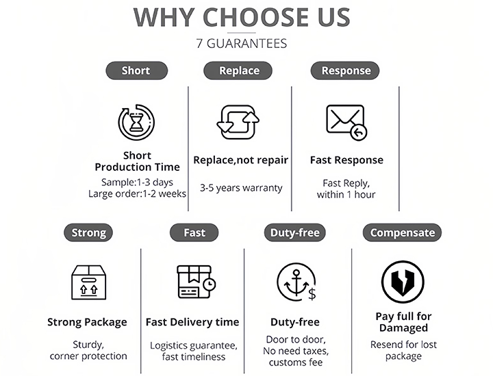 led aluminium profile