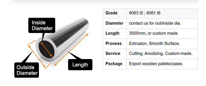 Aluminium Round Tube