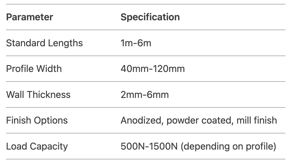U-Shaped Aluminum Handrail Profiles U-Shaped Aluminum Handrail Profiles