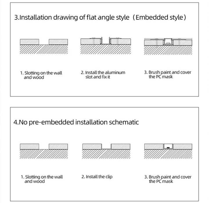 led aluminium profile