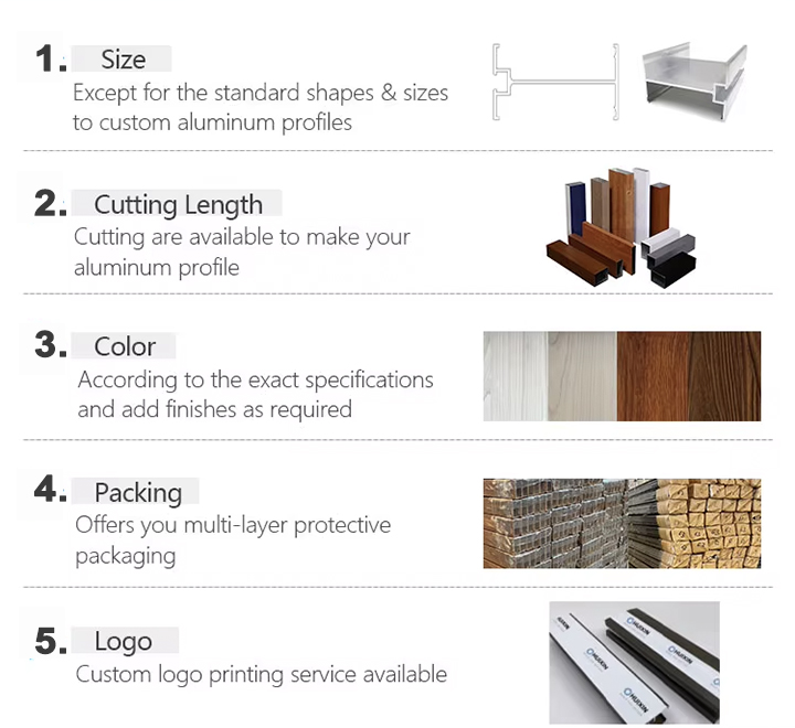 Roller Shutter Aluminium Profiles Roller Shutter Aluminium Profiles