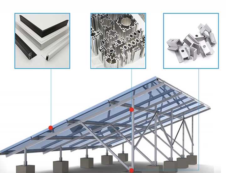 Aluminium Solar Panel Frame Profiles Aluminium Solar Panel Frame Profiles
