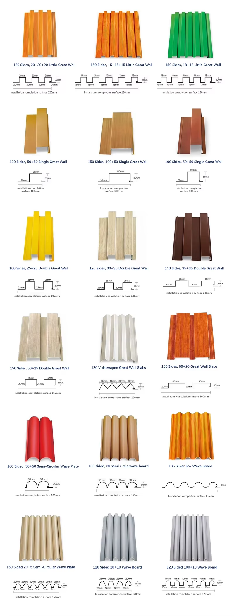 Fluted Aluminum Facade Panels Fluted Aluminum Facade Panels