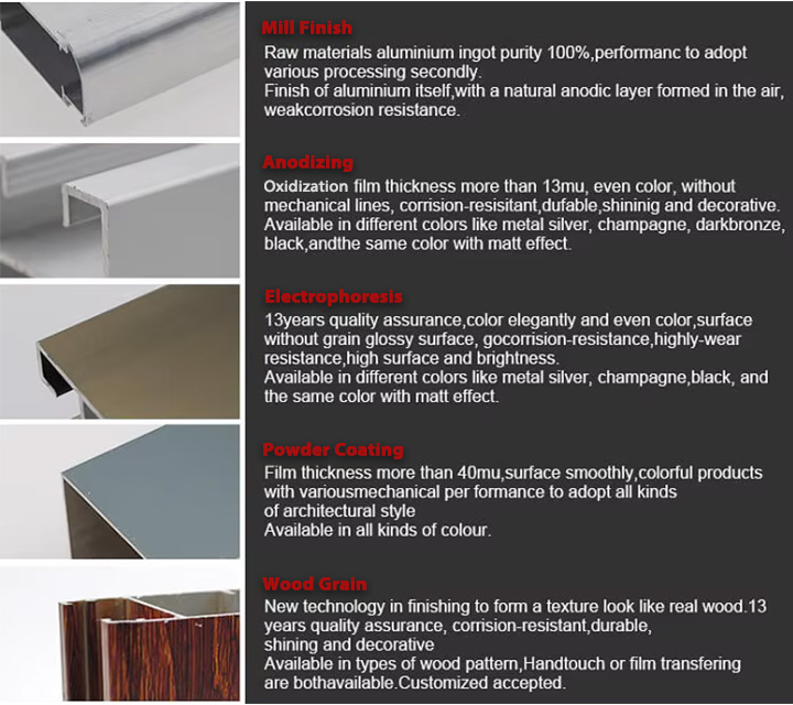 Aluminium Heatsink Extrusion Profiles