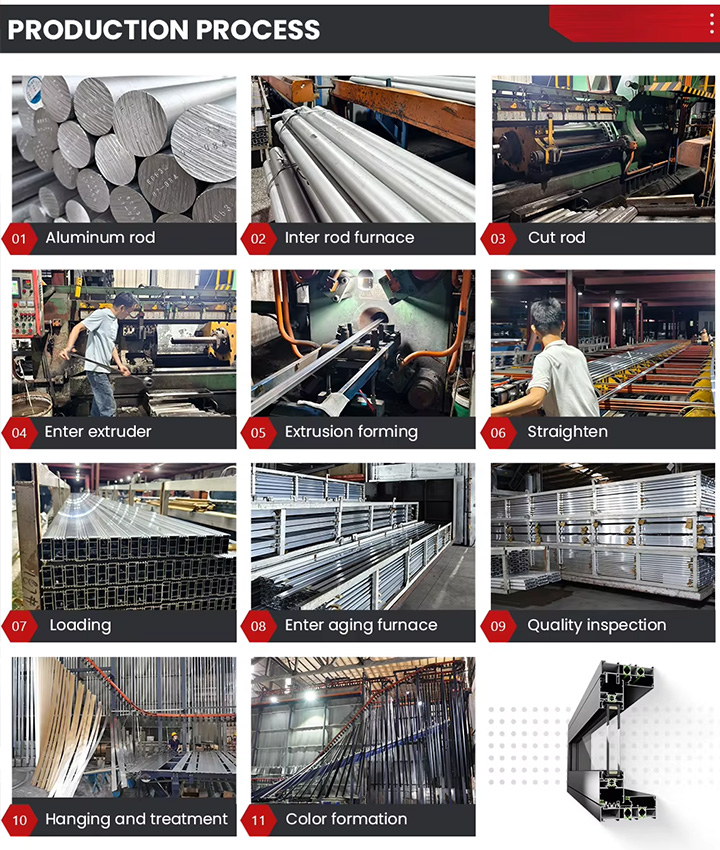  Casement Window Profiles