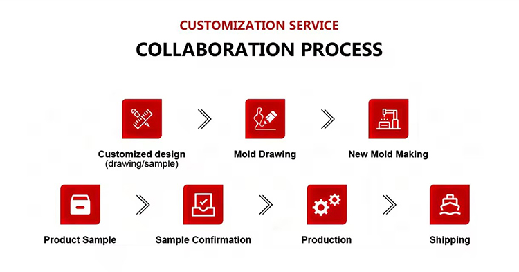 Leader Aluminum Profiles